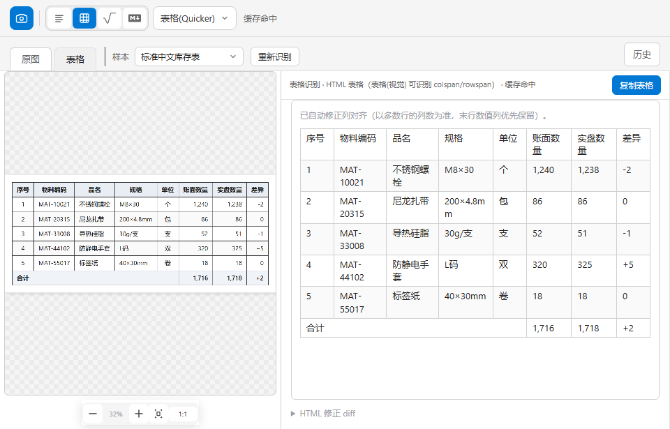 表格识别