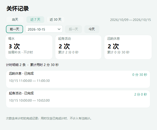 关怀记录