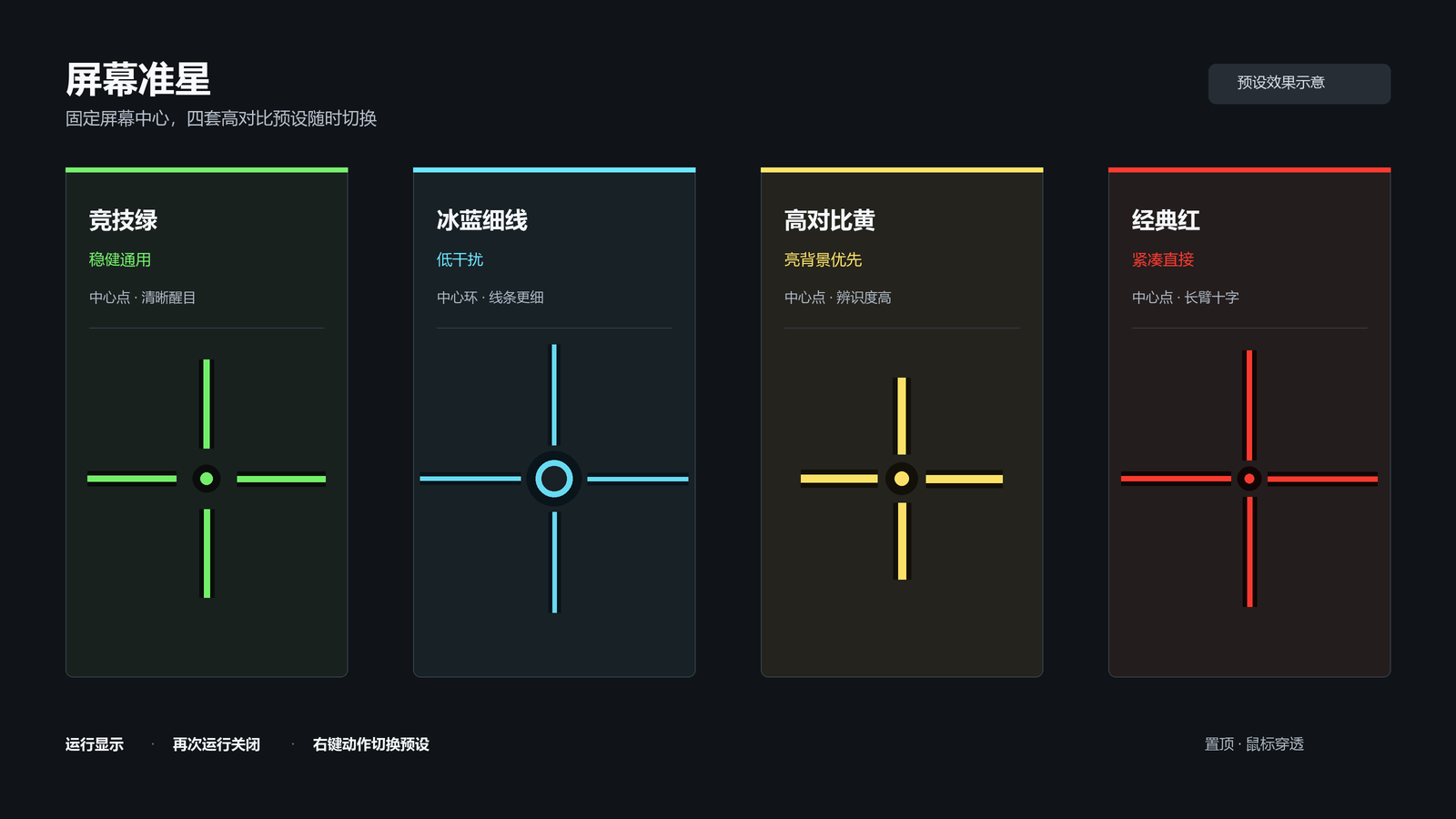 屏幕准星四套预设效果示意