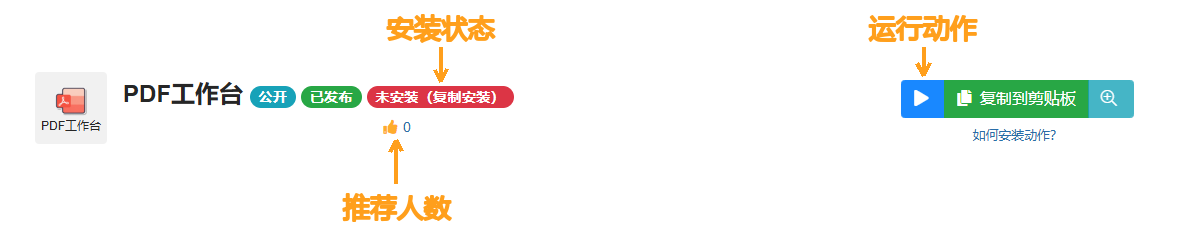 动作网页增强效果:箭头标出安装状态、运行动作按钮和黄色推荐按钮